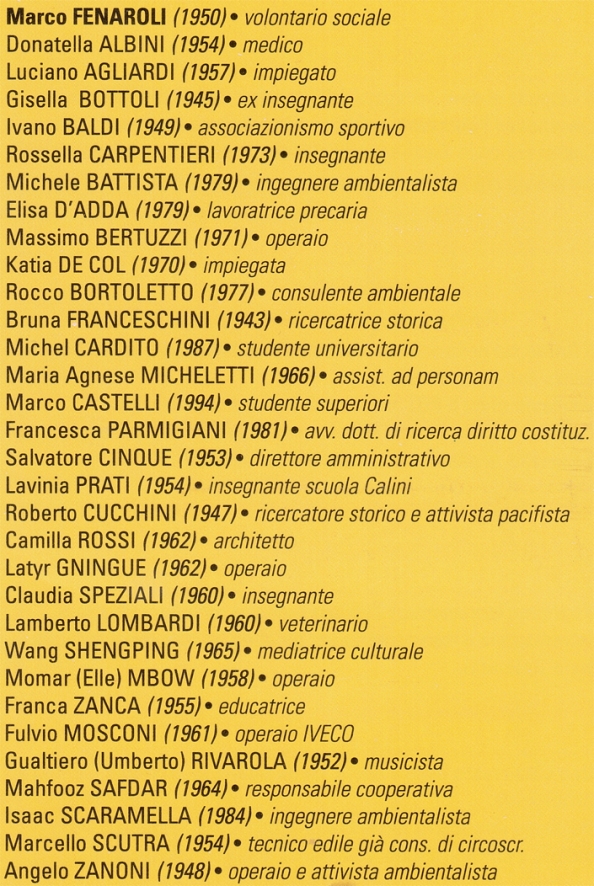 I componenti della lista "Marco Fenaroli - Al lavoro con Brescia"